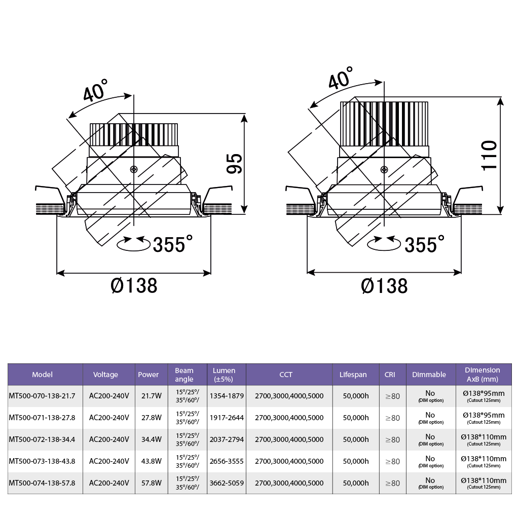 Đèn DOWNLIGHT MT500 - 70 - 74 - Ф125 - W