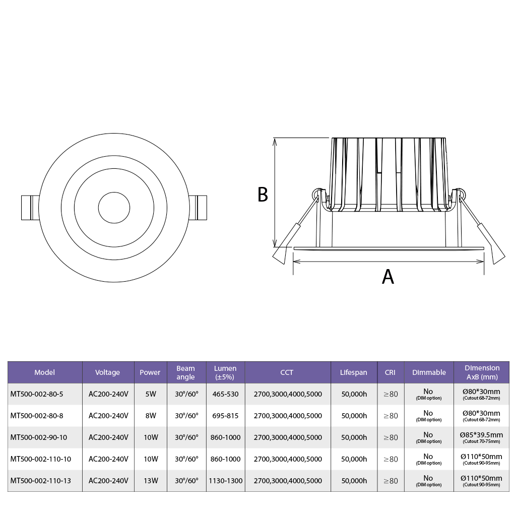 Đèn DOWNLIGHT MT500-002