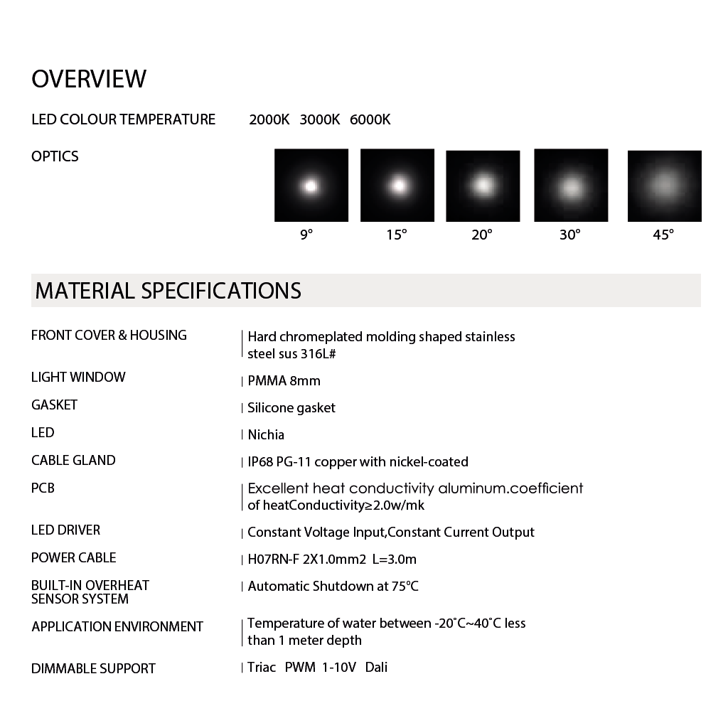 Đèn spot light dưới nước MT810-004