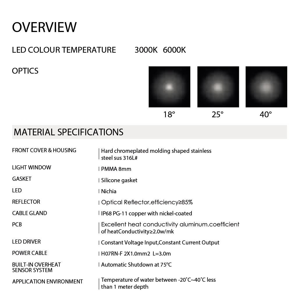 Đèn spot light dưới nước MT810-005
