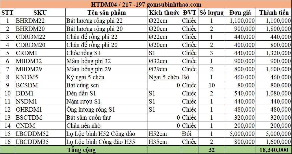 Bộ Đồ thờ Bát Tràng Men Hoàng Thổ đắp nổi Gốm Nghệ nhân Bát Tràng HTDM04