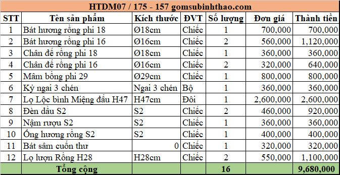 Bộ Đồ thờ 3 bát hương Men Hoàng Thổ đắp nổi Gốm Nghệ nhân Bát Tràng HTDM07