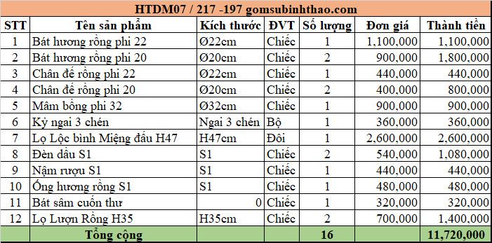 Bộ Đồ thờ 3 bát hương Men Hoàng Thổ đắp nổi Gốm Nghệ nhân Bát Tràng HTDM07