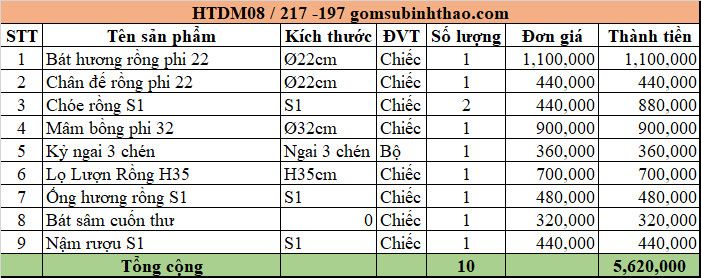 Bộ Đồ thờ Chung cư Men Hoàng Thổ đắp nổi Gốm Nghệ nhân Bát Tràng HTDM08