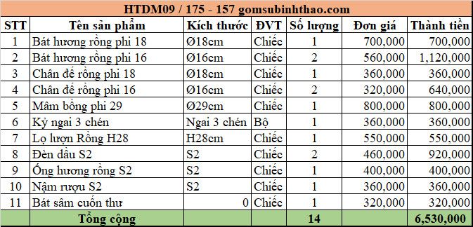 Bộ Đồ thờ Gia tiên Men Hoàng Thổ đắp nổi Gốm Nghệ nhân Bát Tràng HTDM09
