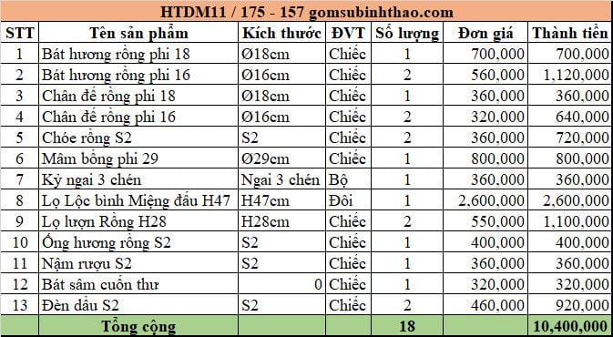 Đồ thờ Gốm sứ Bát Tràng Cao cấp Men Hoàng Thổ đắp nổi - Hàng Nghệ nhân HTDM11