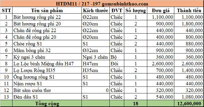 Đồ thờ Gốm sứ Bát Tràng Cao cấp Men Hoàng Thổ đắp nổi - Hàng Nghệ nhân HTDM11