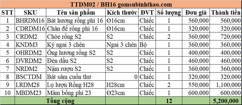 Đồ thờ Tài Địa Gốm sứ Bát Tràng Men Hoàng Thổ đắp nổi Cao cấp - Hàng Nghệ nhân DMTT02