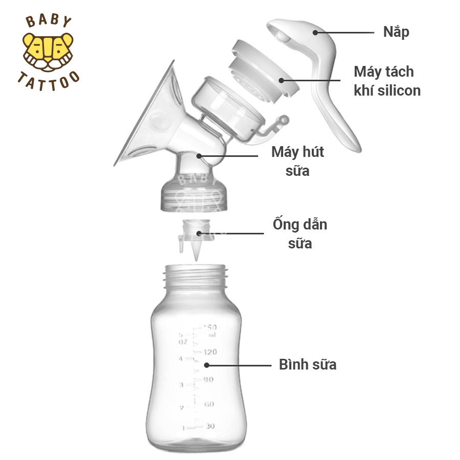 Máy Hút Sữa Và Bình Sữa 2 Trong 1 Cho Mẹ Và Bé Tiện Lợi, An Toàn