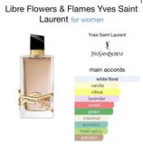 Nước Hoa YSL Libre Flowers + Flames MINI 7.5mL