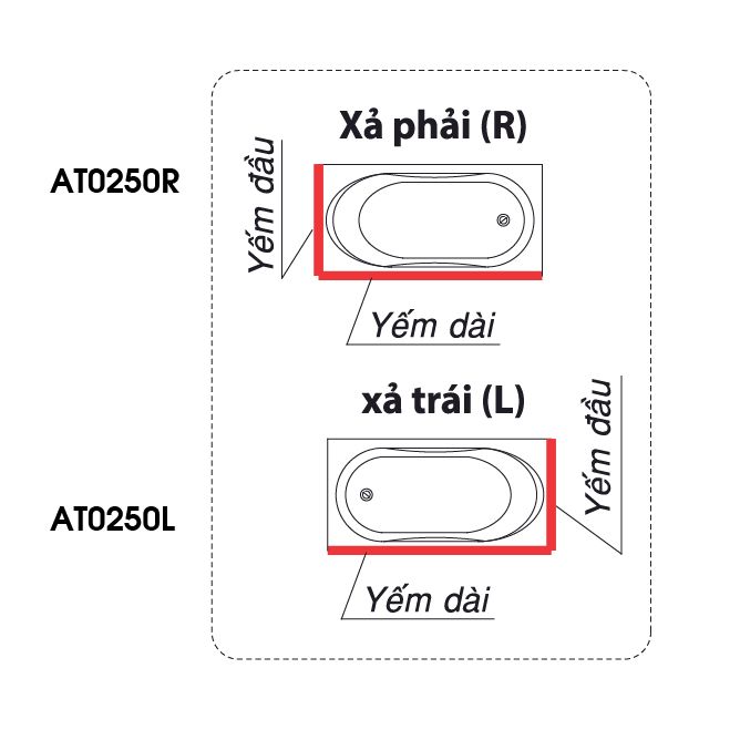 Bồn Tắm Chân Yếm - AT0250L/R