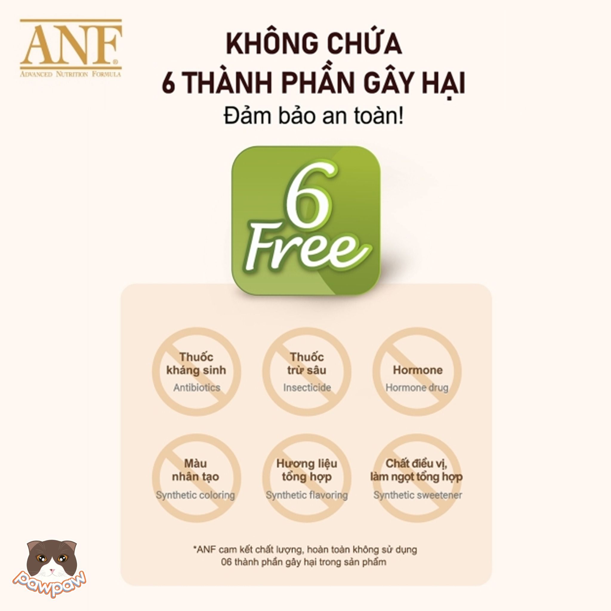 Hạt ANF - 6 Free Plus cao cấp vị cá hồi & cá trắng cho chó mọi độ tuổi