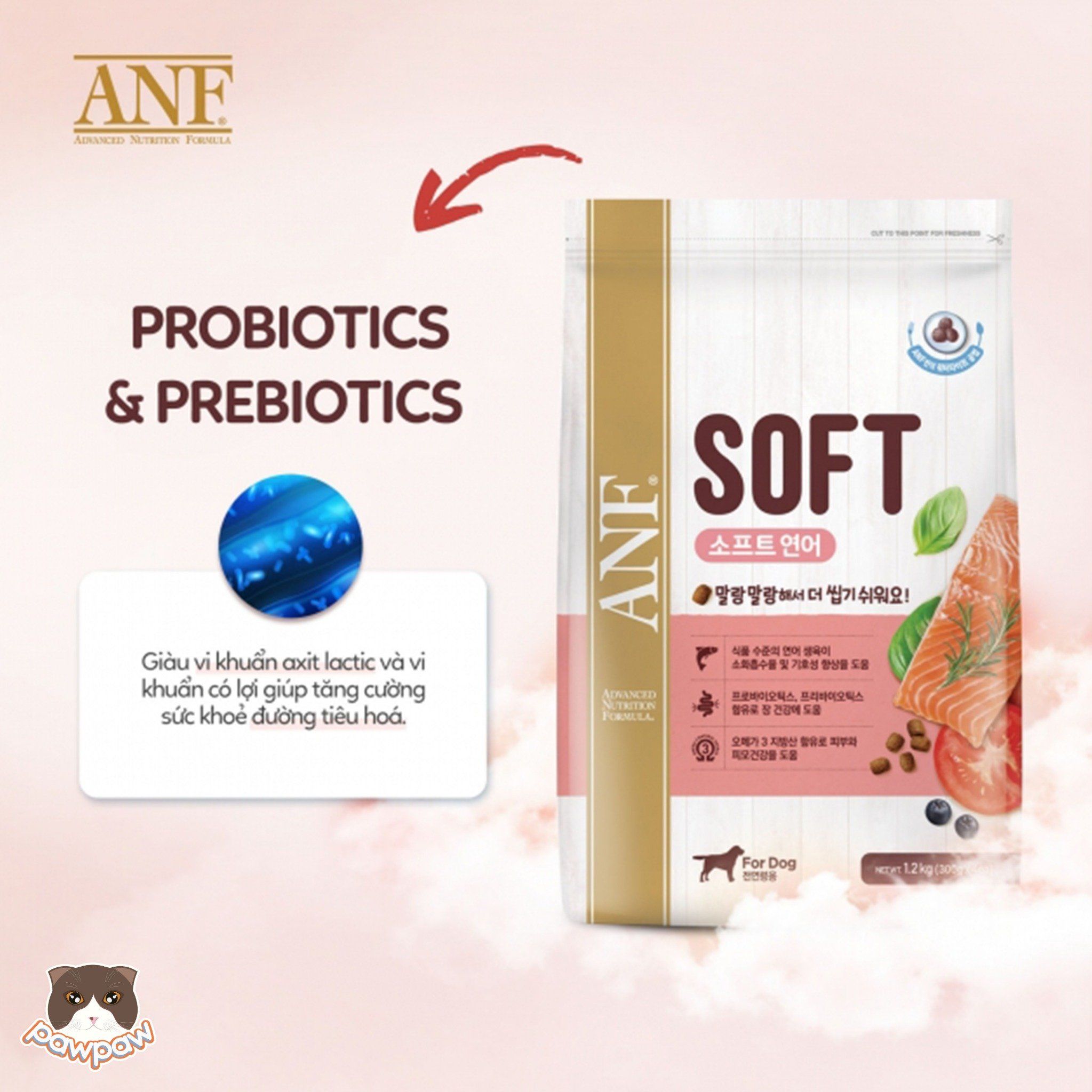 Hạt mềm ANF - Soft cho chó mọi độ tuổi