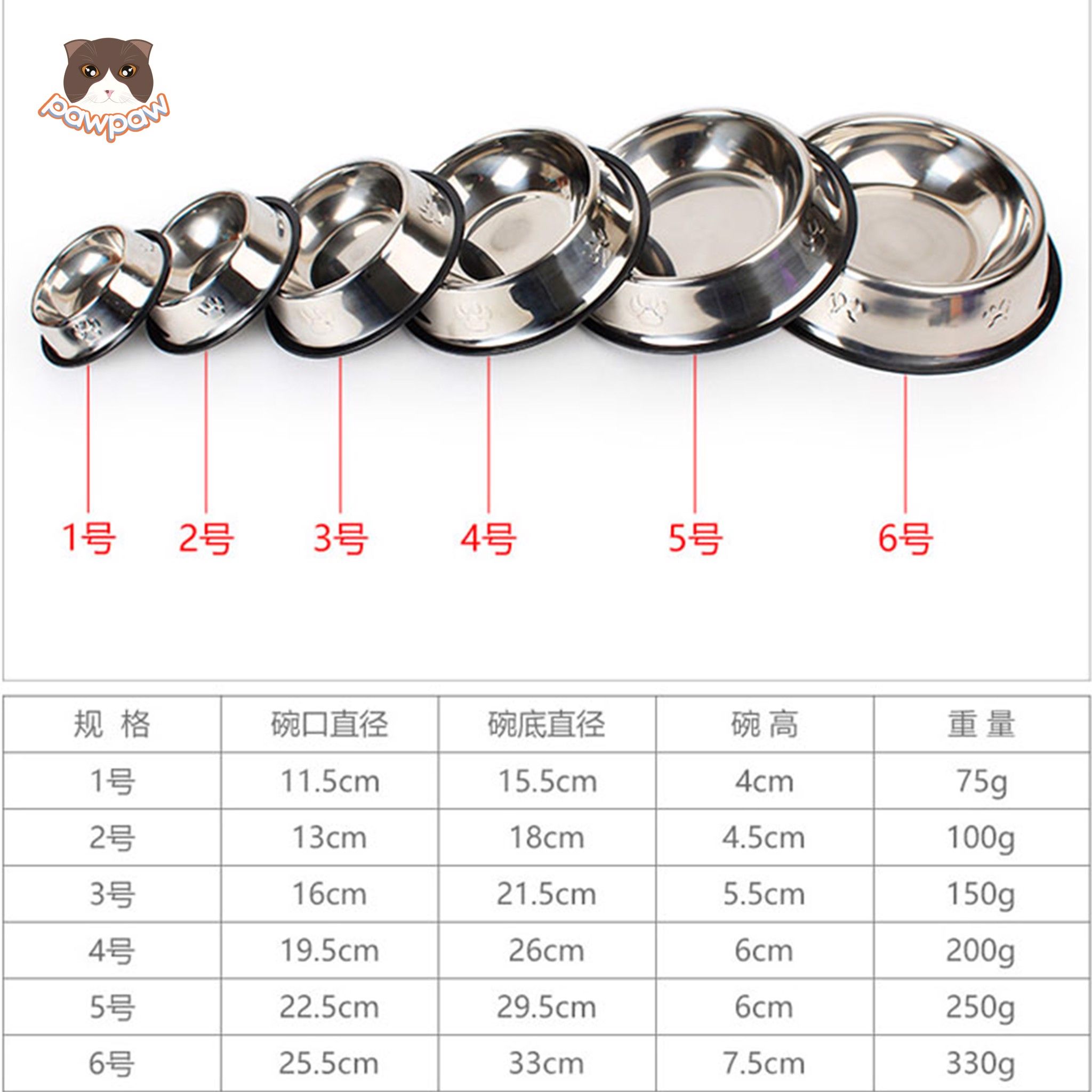 Bát ăn inox cao cấp hình chân chó cho chó mèo