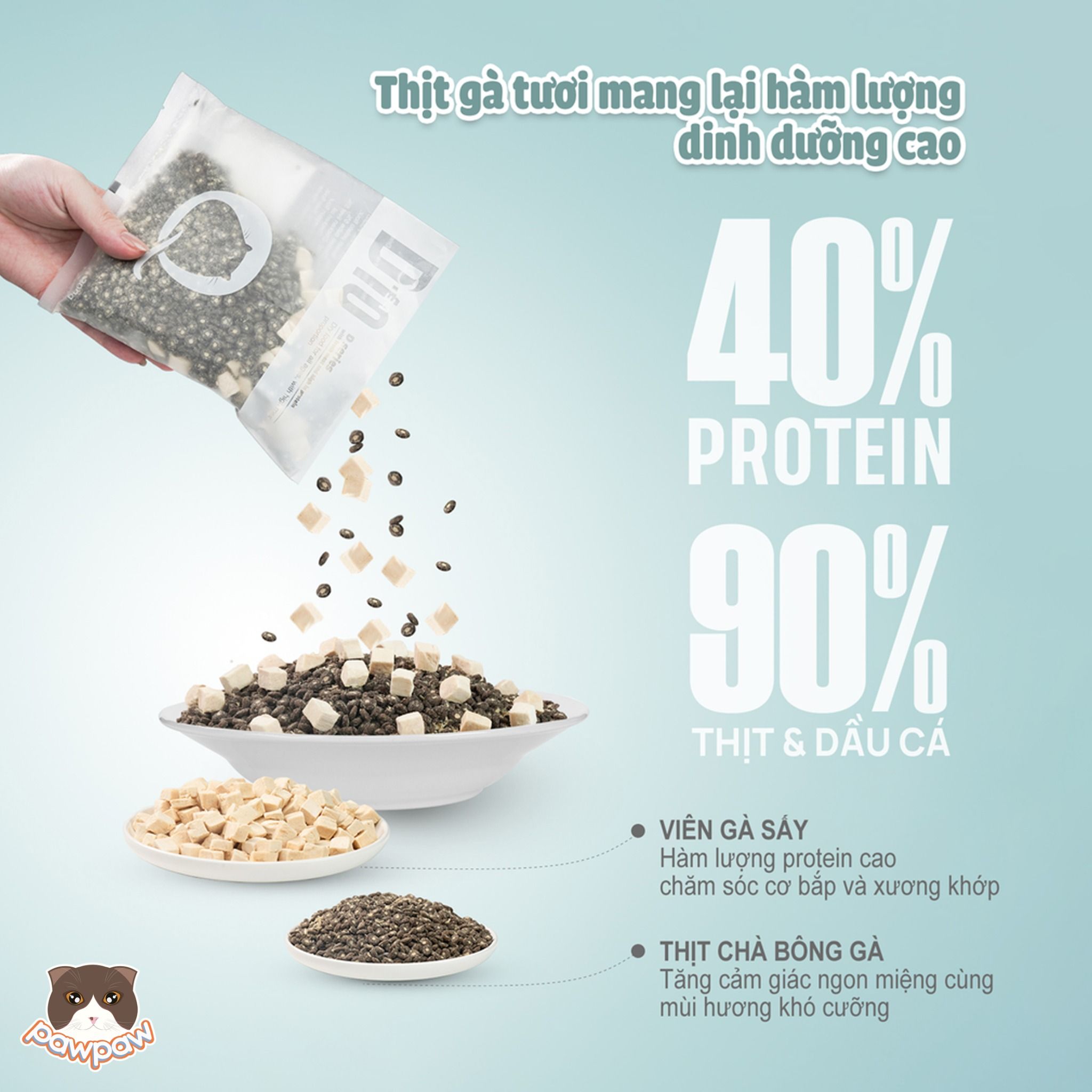 Hạt PetQ D10 trộn thịt sấy gói 200g cho mèo trưởng thành