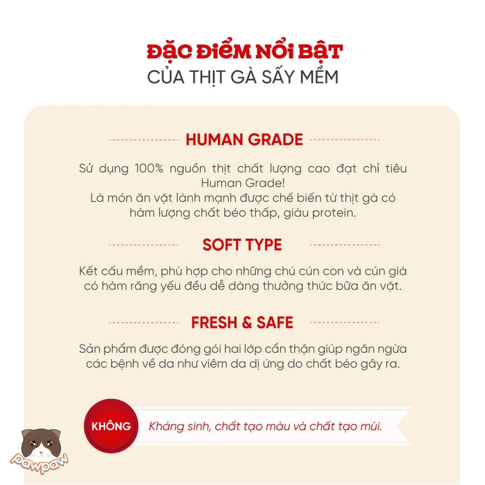 Thịt gà sấy mềm Natural Core 180g cho chó