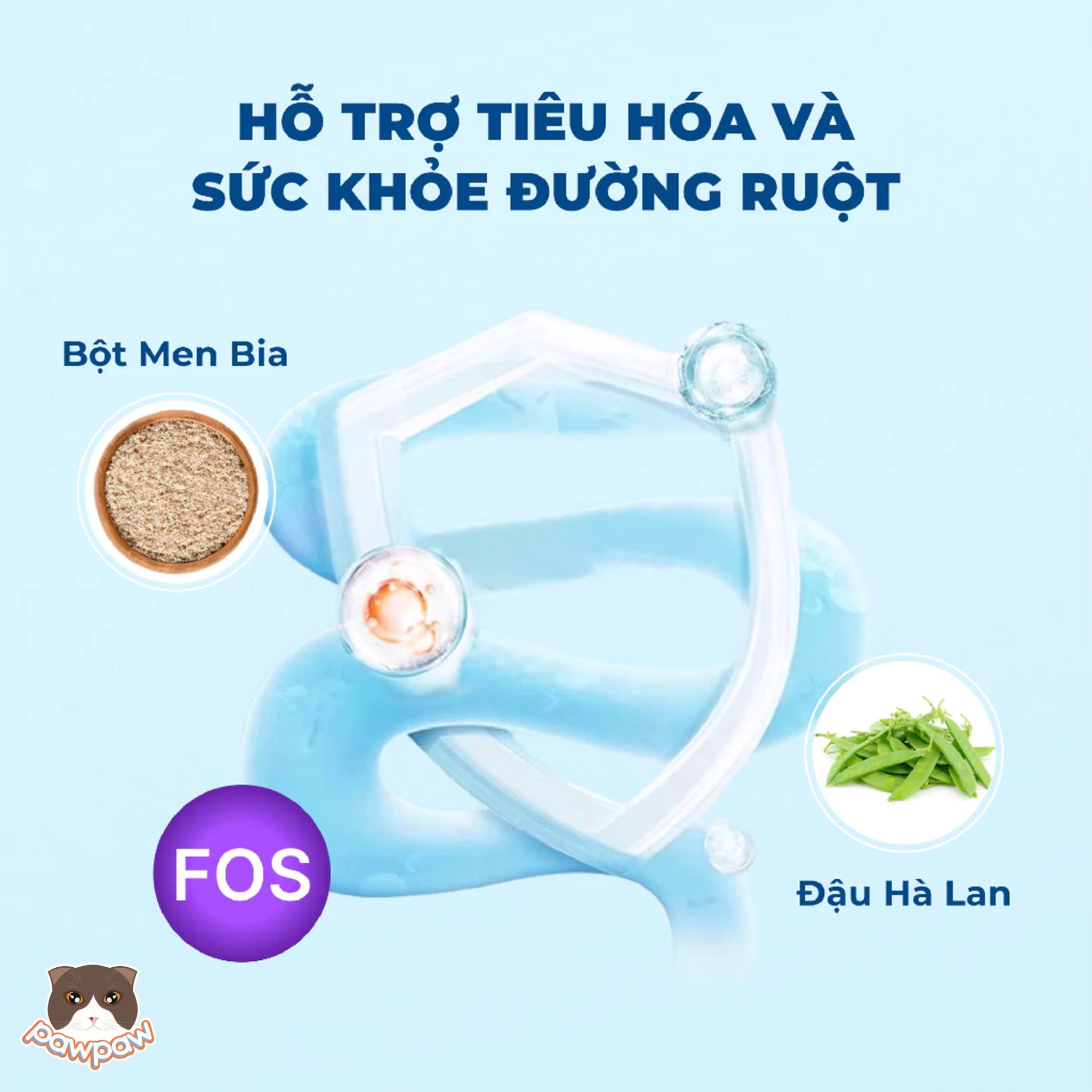 Hạt mix thịt sấy Mr.Vet G1 không ngũ cốc cho mèo mọi độ tuổi