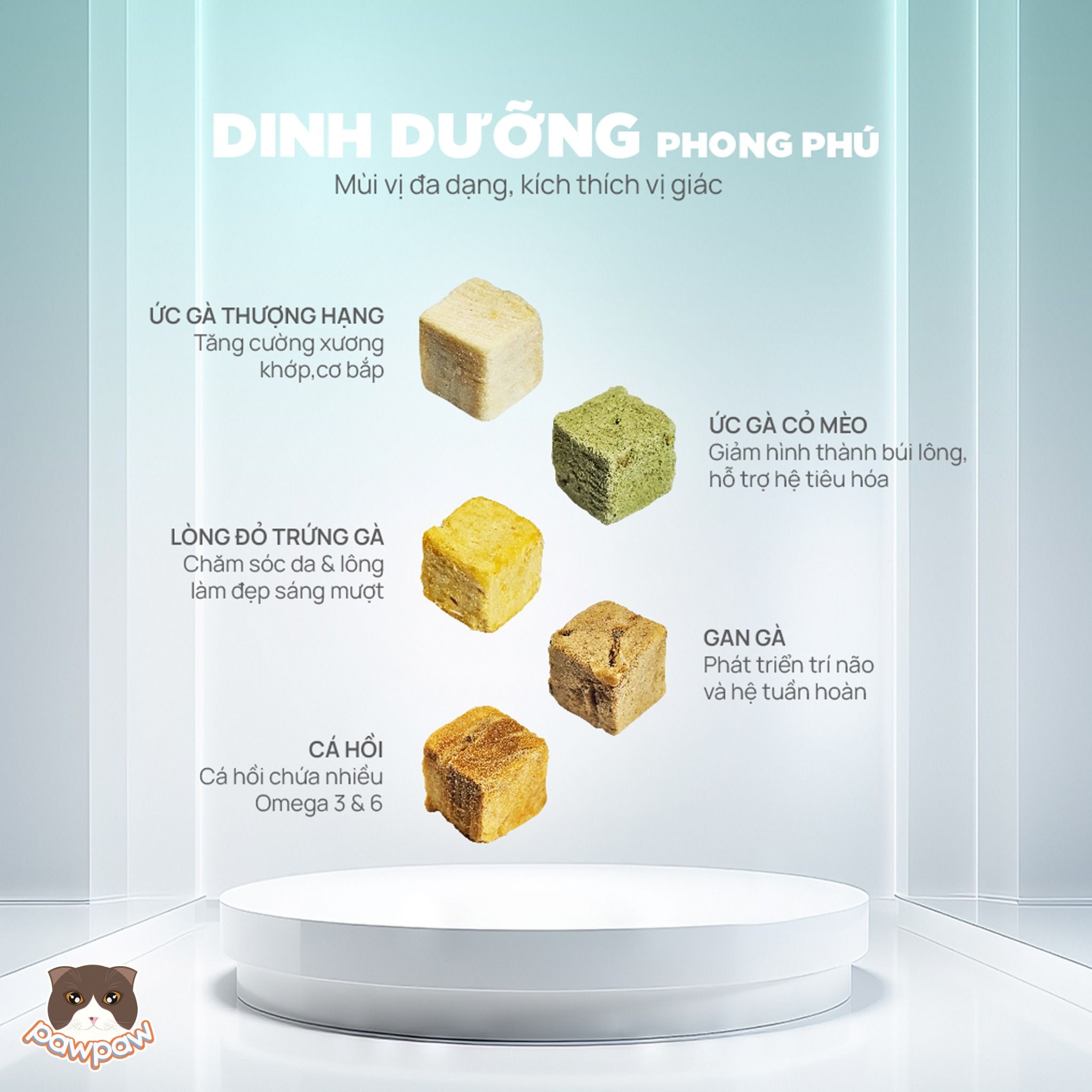 Thịt sấy đông khô PetQ gói nhỏ 18g cho mèo