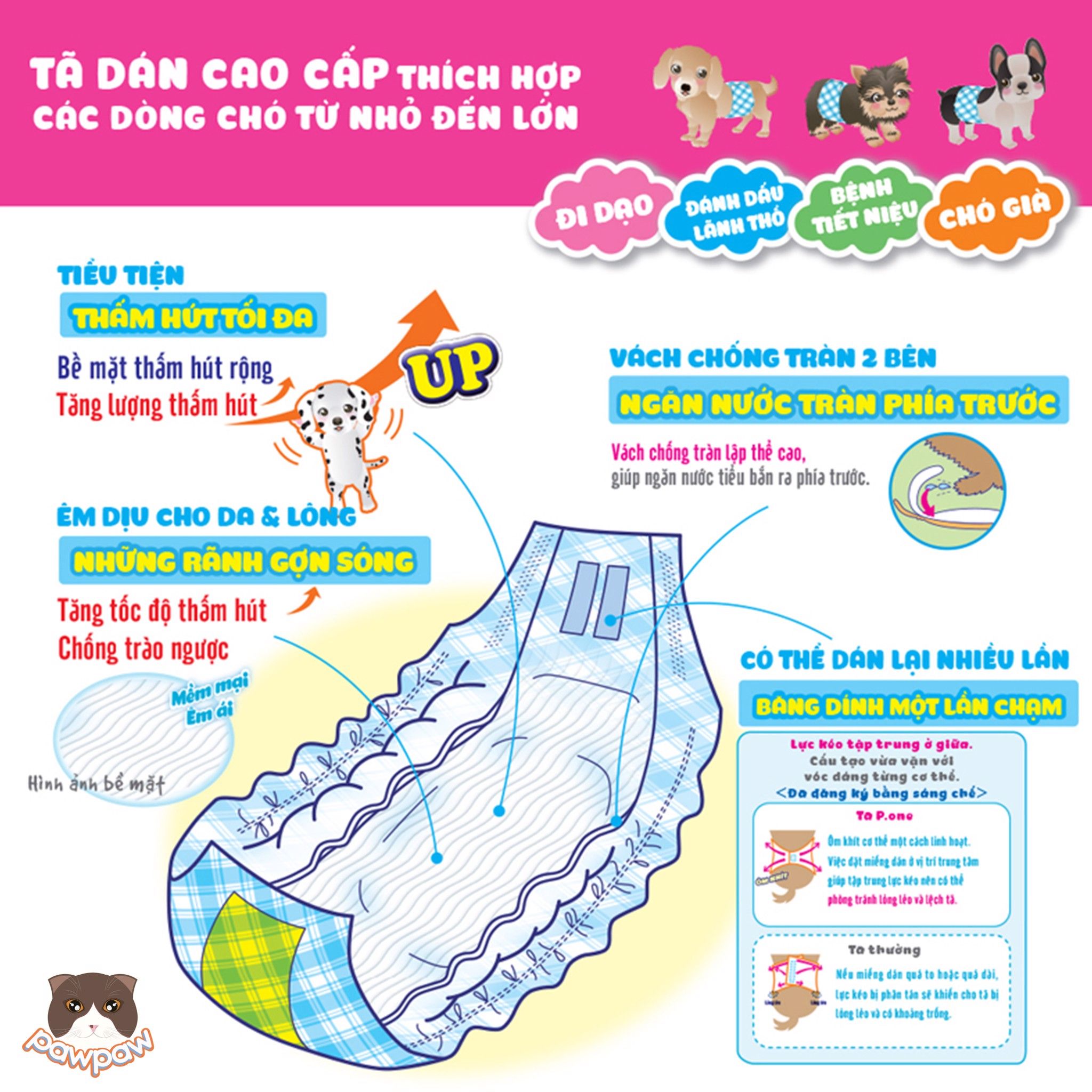 Tả quấn - bỉm P.one cho chó đực từ 2 - 5kg