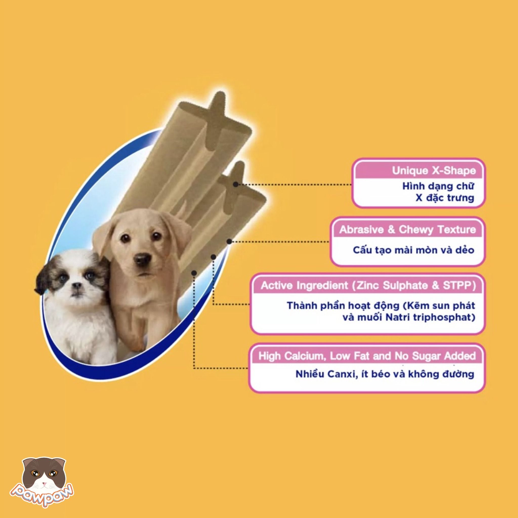 Xương gặm sạch răng Dentastix Pedigree cho chó
