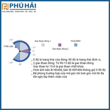 Bàn Lề Sàn HD406 Kinlong (chính hãng)