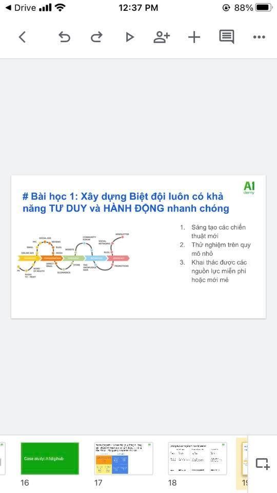 Khóa học online: Marketing cho sản phẩm Công nghệ thế nào?