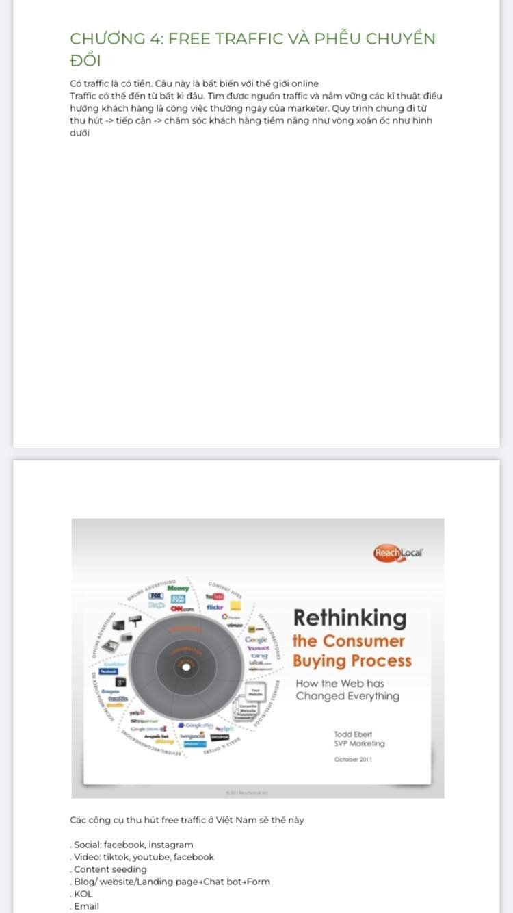 Ebook Personal Branding. Sale & Networking
