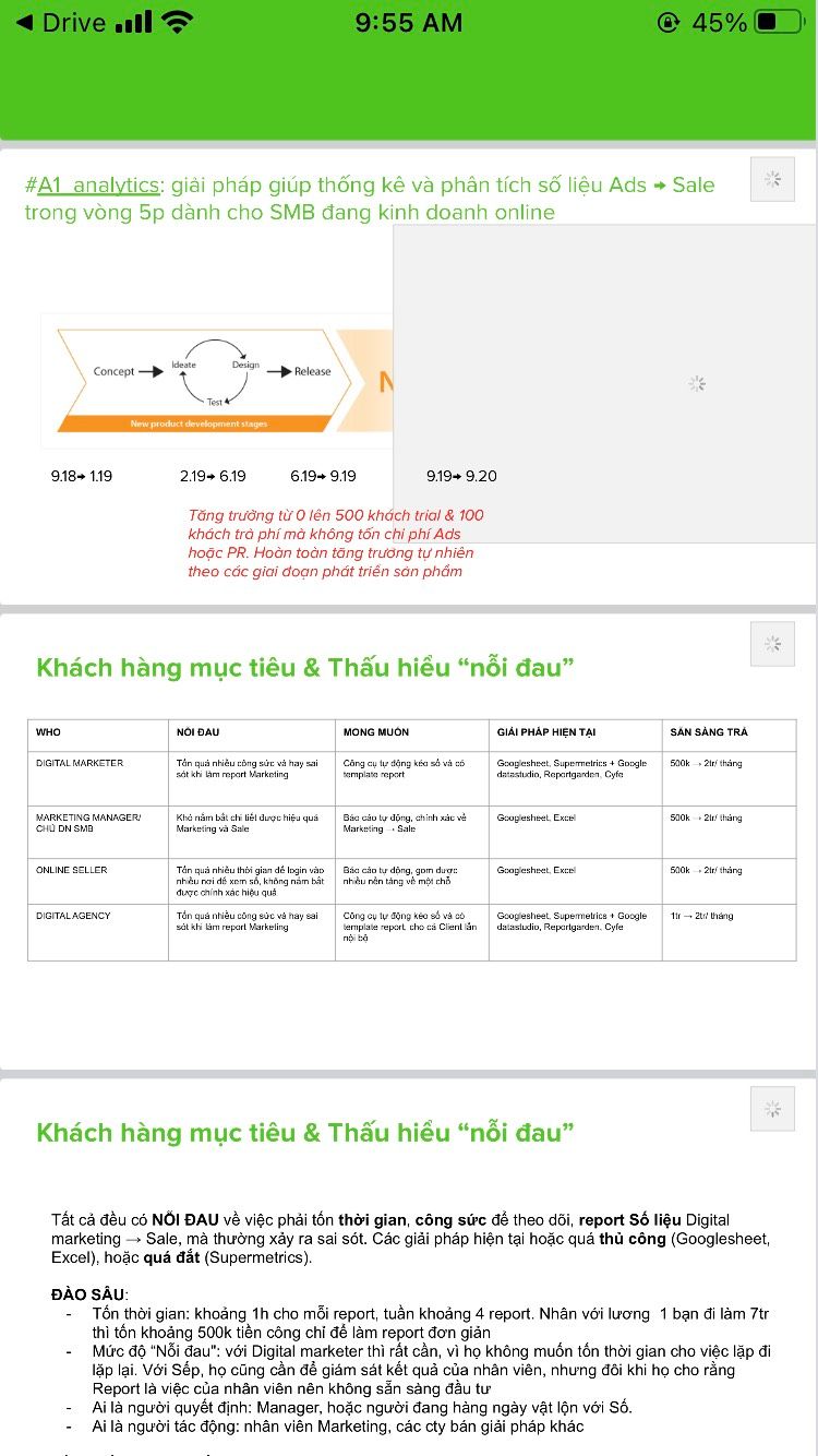  Khóa học: Xây dựng team marketing theo phong cách Con nhà nghèo 