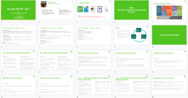 GROUP: CỐ VẤN KHỞI NGHIỆP