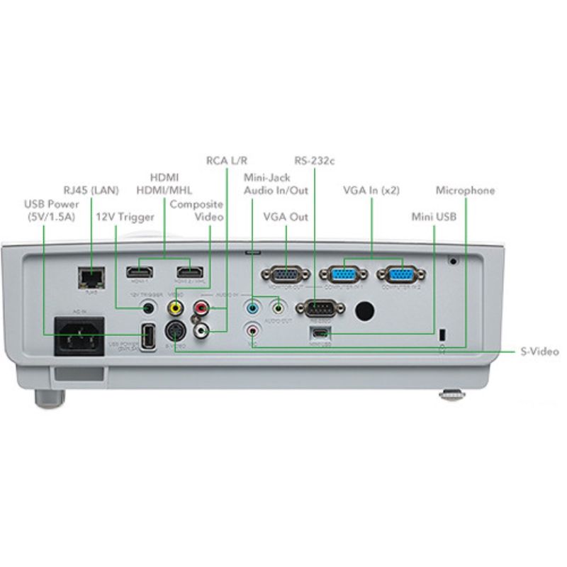 Máy chiếu Vivitek DW832 WXGA