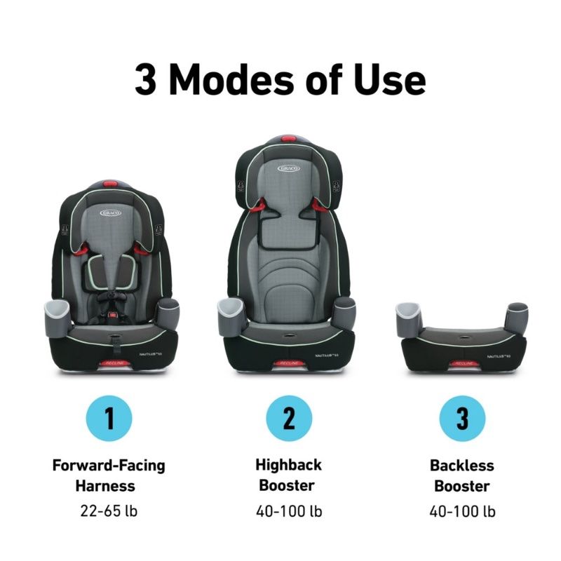 Ghế an toàn Graco Nautilus 65 3-in-1 Harness Booster Car Seat