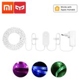  Đèn thông minh Led dây Xiaomi Yeelight Aurora Led Strip 1S 