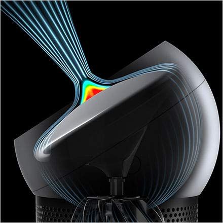 Quạt không cánh Dyson Pure Cool Me BP01