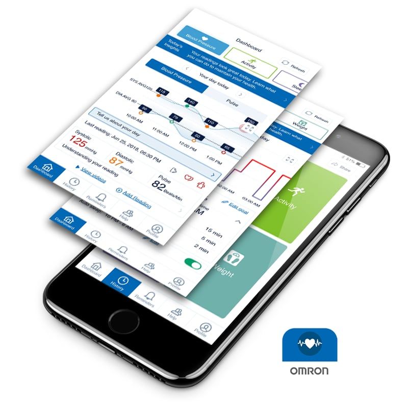 Omron HeartGuide - đồng hồ sức khoẻ đo huyết áp