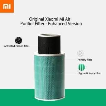 Lõi Lọc Xiaomi Air Purifier Formaldehyde Filter S1