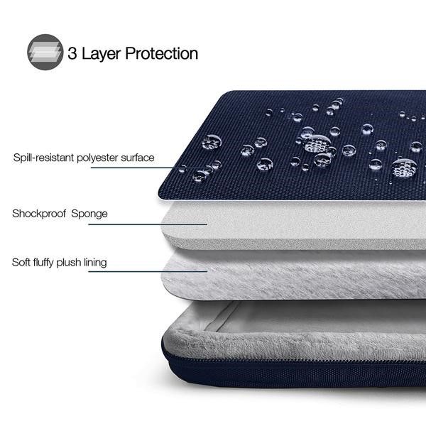 Tomtoc Versatile A22 For MacBook Pro 16''