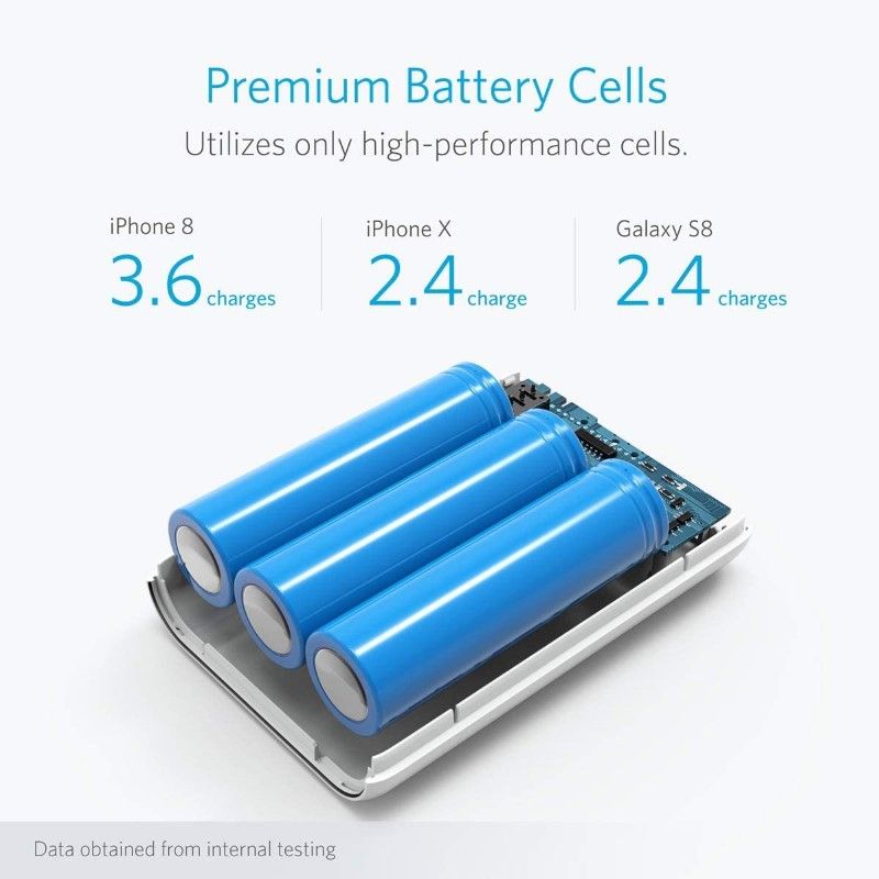 Pin sạc dự phòng Anker 10000mAh External Battery Portable Charger Power Bank