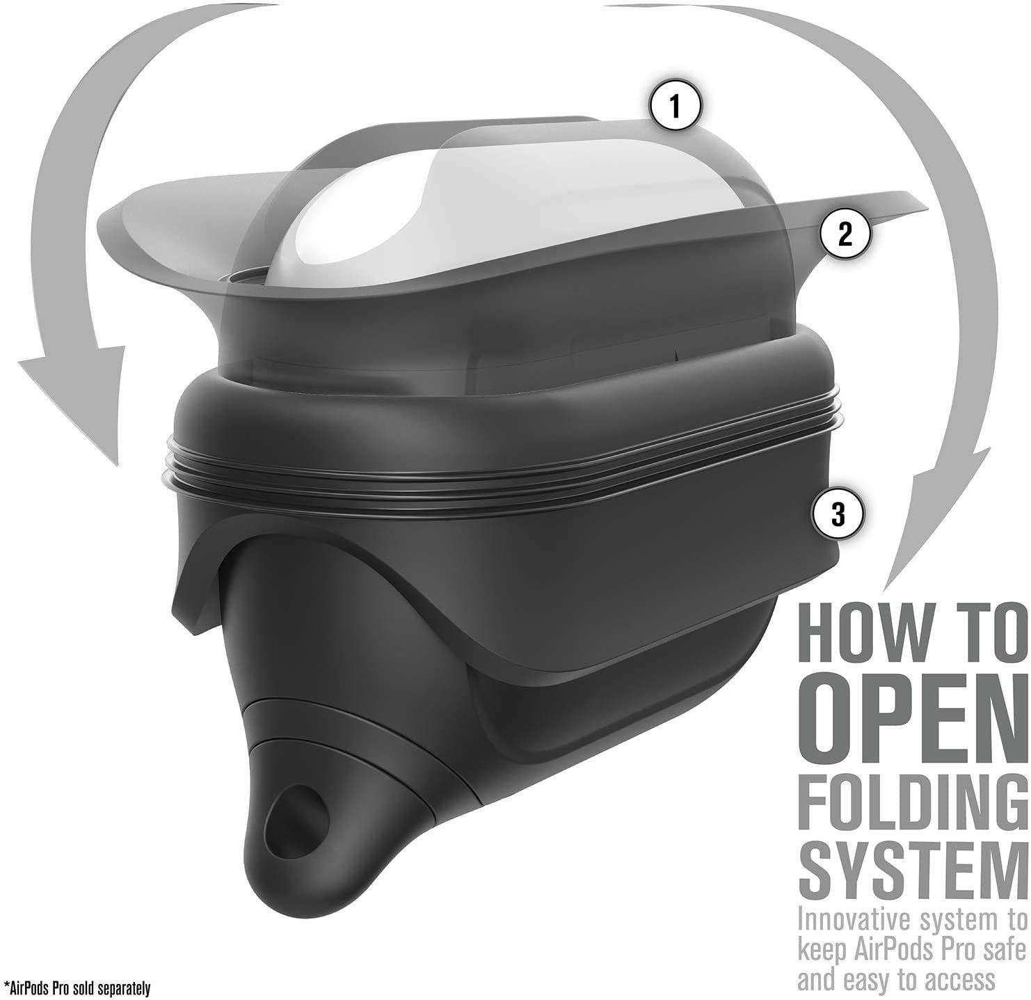 Ốp Catalyst WaterProof Edittion Case for Airpods Pro
