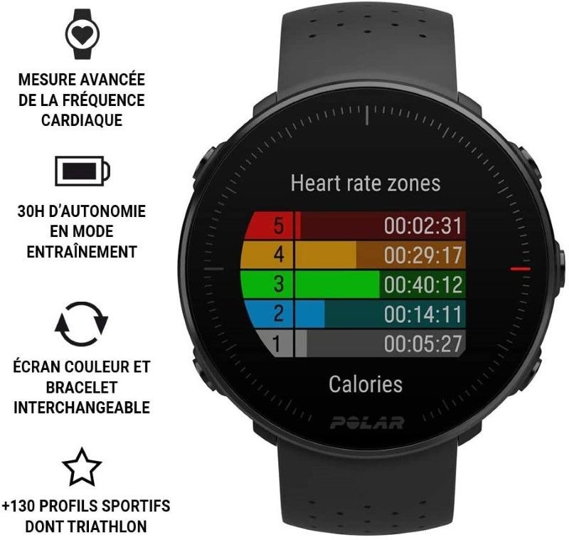 Polar Vantage M
