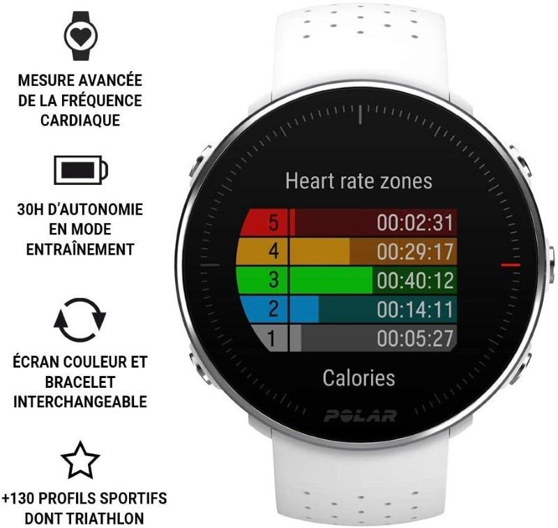 Polar Vantage M