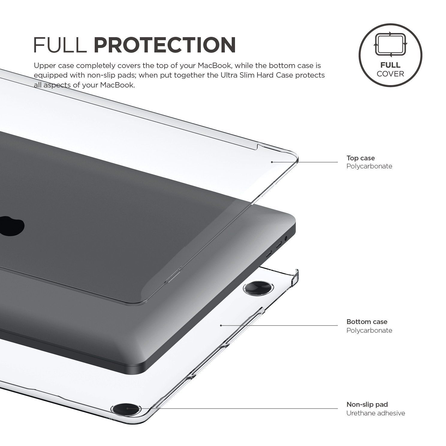 Ốp Elago Ultra Slim Hard Case Macbook Pro Touch Bar 15.4