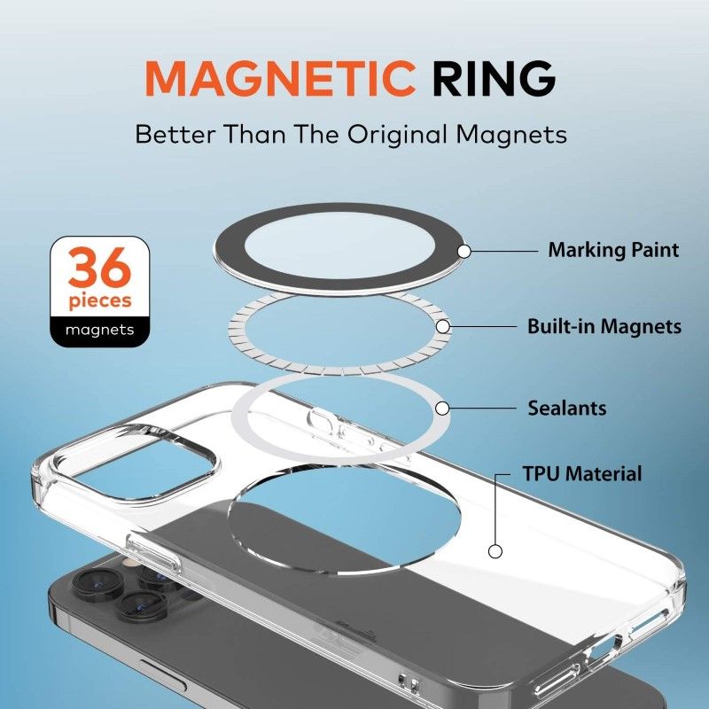 Ốp SwitchEasy MagClear for 2020 iPhone 12 Pro Max