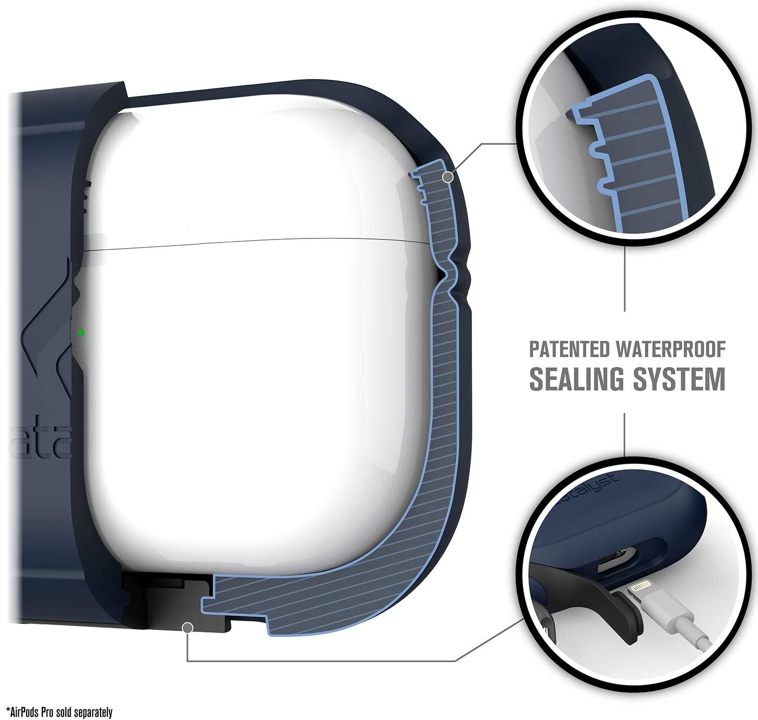 Ốp Catalyst WaterProof Edittion Case for Airpods Pro
