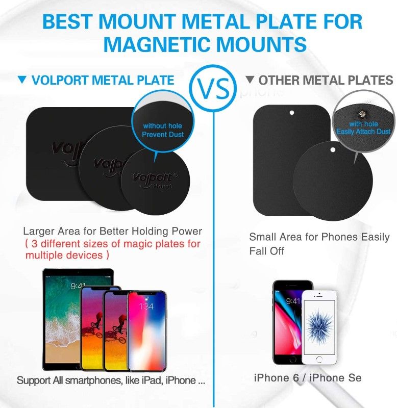 Magnetic Metal Plate for iPhone