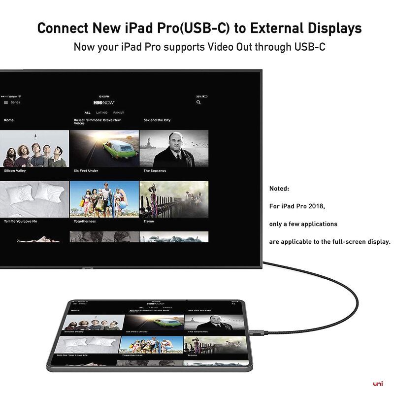 UNI USB-C to HDMI Cable 4K 60Hz