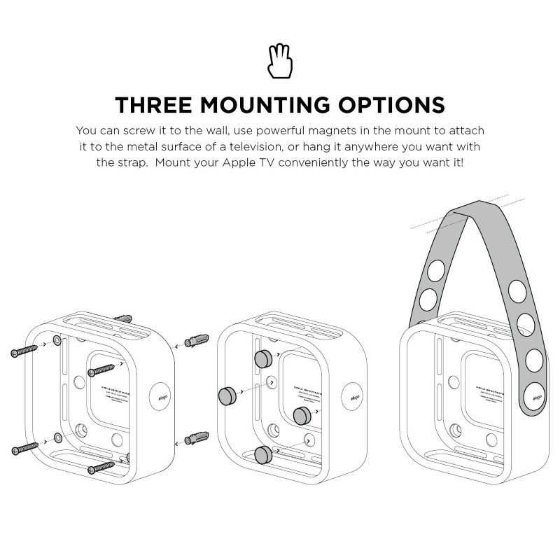 Elago Multi Mount for Apple TV