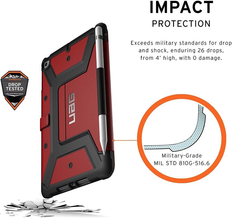 Ốp UAG Metropolis iPad Mini 7.9