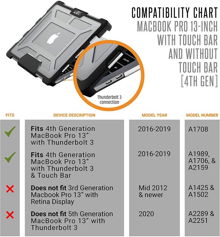 Ốp UAG Plasma Macbook Pro Touch Bar 15