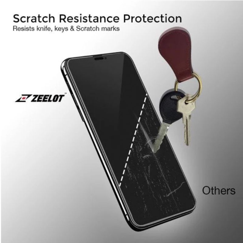 Kính Trong (Có Lưới Loa) ZEELOT cho iPhone 12 Pro Max 6.7
