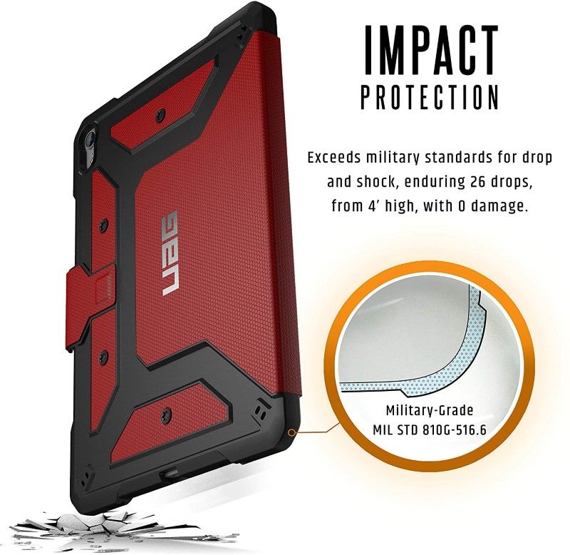 Ốp UAG Metropolis iPad Pro 11